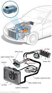 See B1013 repair manual